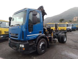 IVECO EuroCargo 190EL28 dump truck